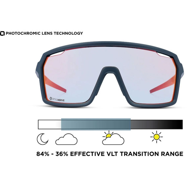 product variation OPTIC NERVE FixiePHENOM 2.0 Matte Gray with Photochromic Smoke Lens Red Mirror Sunglasses (22813) image