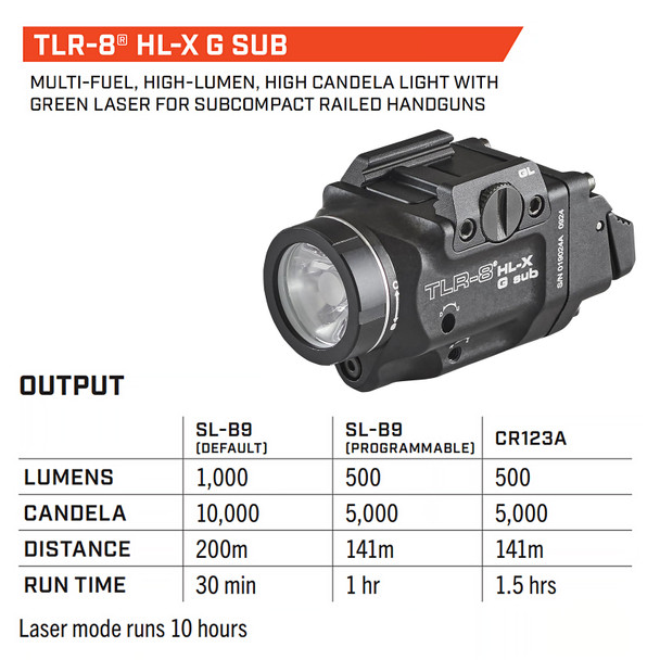 product variation STREAMLIGHT TLR-8 HL-X G Sub USB Black Weapon Light with Green Laser for Glock 43X/48 MOS and 43X/48 Rail (69476) image