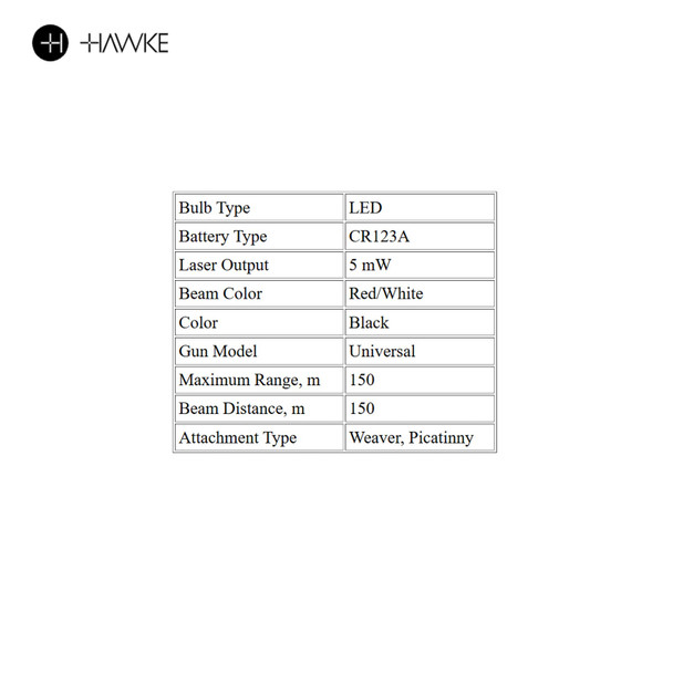 product variation HAWKE Red Laser/LED Illuminator Flashlight (43110) image