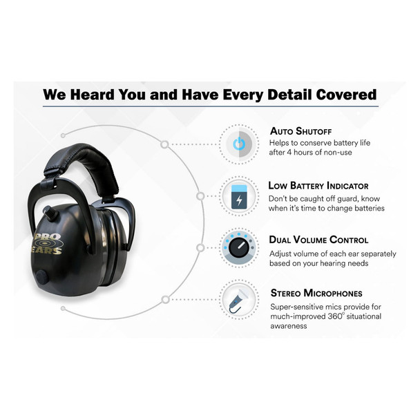 product variation Pro Ears Gold II Electronic 30dB 1 Pair Black/Gold Hearing Protection (PEG2RMB) image