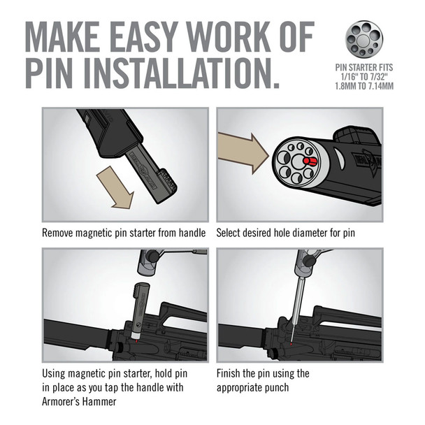 product variation REAL AVID/REVO Armorer's Master Hammer and Accu-Punch Standard Pin Punch Set (AVAMHAPS) image