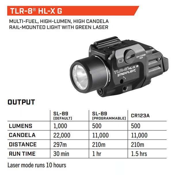 product variation STREAMLIGHT TLR-8 HL-X G USB Black Weapon Light with Green Laser (69475) image