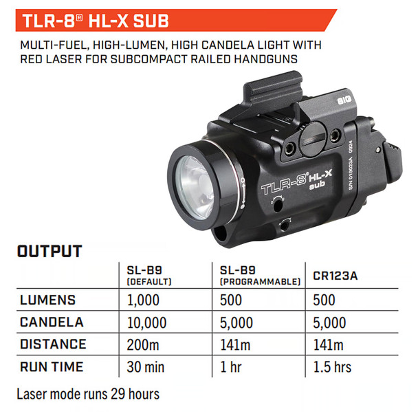 product variation STREAMLIGHT TLR-8 HL-X Sub USB Black Weapon Light with Red Laser for Sig Sauer P365/XL (69467) image