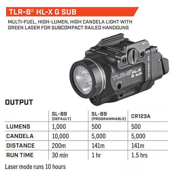 product variation STREAMLIGHT TLR-8 HL-X G Sub USB Black Weapon Light with Green Laser for 1913 Short Railed (69479) image