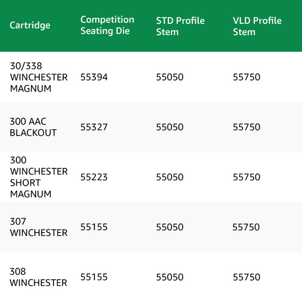 product variation REDDING VLD Competition Seating Die Steam For 30 Caliber Long (55750) image