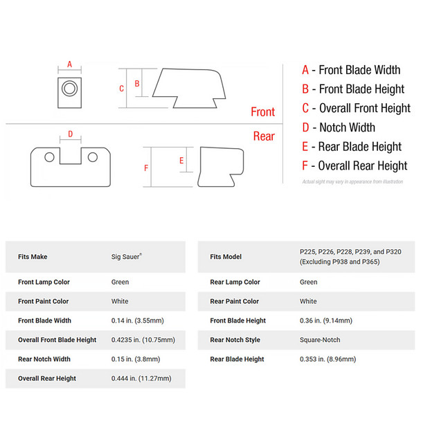 product variation TRIJICON Dual Defense Kit RMR Type 2 Sight Adjustable LED 3.25 MOA Red Dot w/ Bright and Tough Night Sight Suppressor Set w/ White Front/Rear and Green Lamps for Sig Sauer 9mm/.357 (RM06-C-700792) image