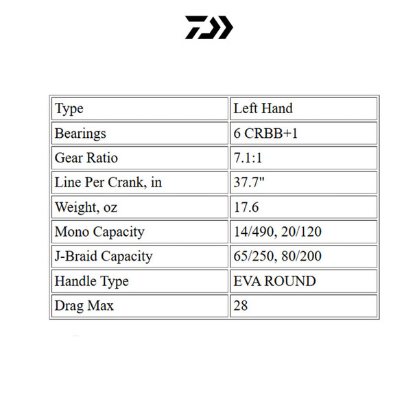 product variation DAIWA Lexa HD 500 Left Hand Baitcasting Reel (LX-HD500HL-P) image