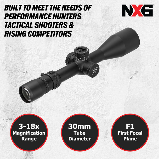 product variation MIL-C Reticle image