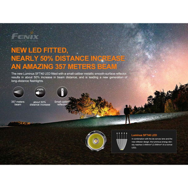 product variation FENIX PD35 V3.0 1700 Lumens Tropic Green Flashlight (FX-PD35v3-Tropic) image