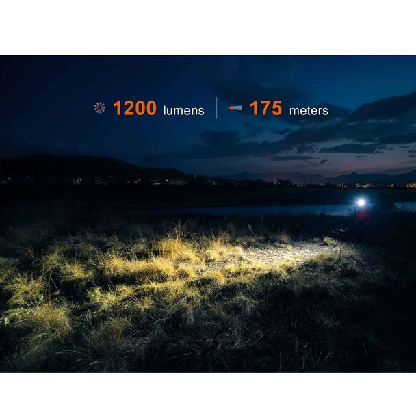 product variation FENIX HM55R 1200 Lumens Black Rechargeable Headlamp (FX-HM55R-Black) image