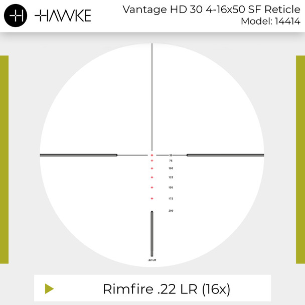 product variation Rimfire 22 LR Reticle image