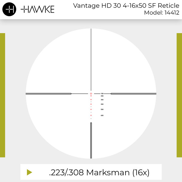 product variation .223/.308 Marksman Reticle image