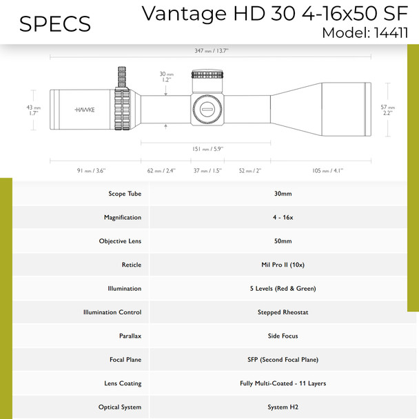 product variation Mil Pro II Reticle image