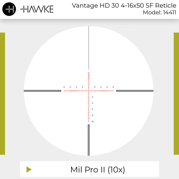 product variation Mil Pro II Reticle image