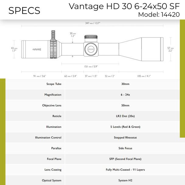 product variation LR2 Dot Reticle image