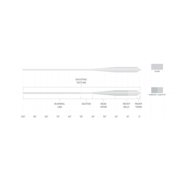 product variation SCIENTIFIC ANGLERS Magnitude Textured Grand Slam WF-9-F Full Clear Float Fly Line (143431) image