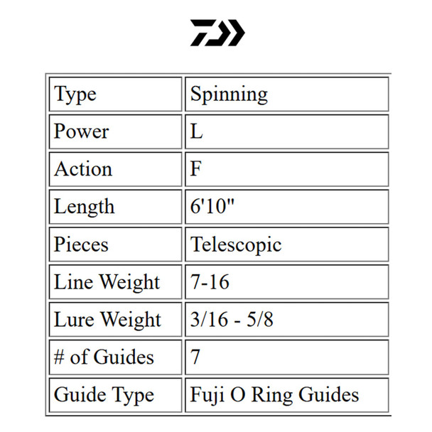 product variation DAIWA Ardito Premium Telescopic Travel Spinning Rod (ARD6106TLFS-TR) image