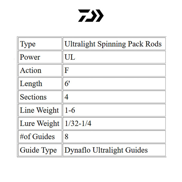 product variation PSO604ULFS-TR image