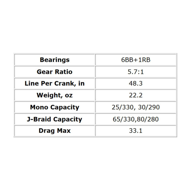 product variation SALTISTMQ14000H image