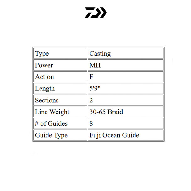 product variation MH 5'9" 2pc image