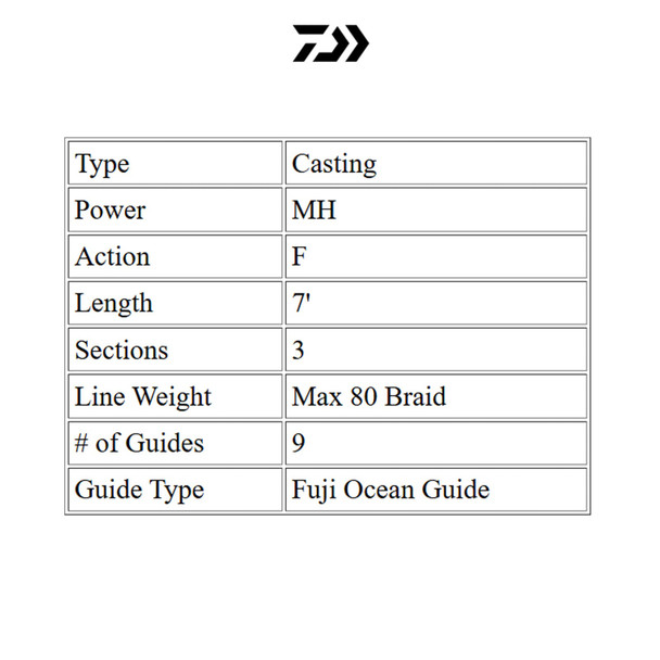 product variation MH 7' 3pc image