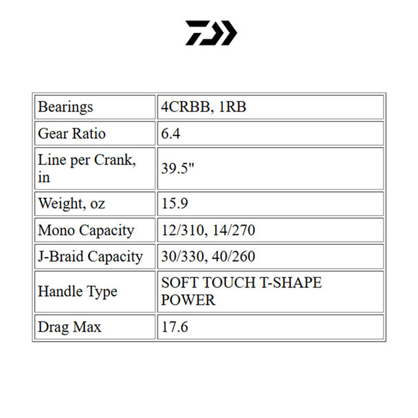 product variation SLTSD15 image