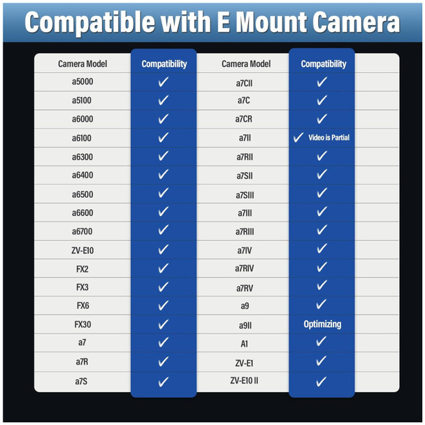 product variation E Mount | Blue Flare | 50mm Focal Length image