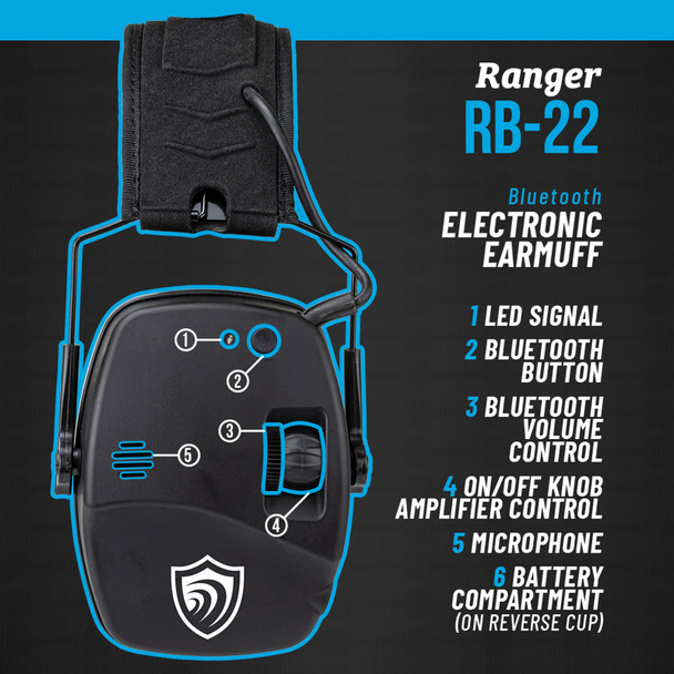 product variation OTIS Ear Shield Ranger Bluetooth 22dB Earmuffs (FG-ES22B-BK) image
