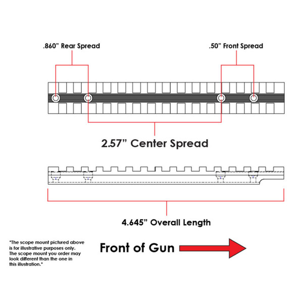 product variation EVOLUTION GUN WORKS Ruger 10-22 Takedown Picatinny Rail Scope Mount (46101) image