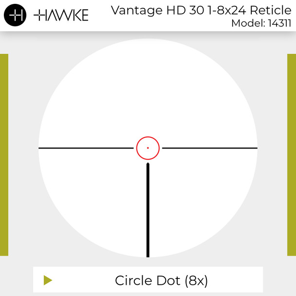 product variation Circle Dot (8x) Reticle image