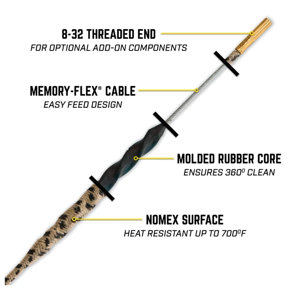 product variation OTIS 20 Gauge Shotgun Ripcord (FG-RC-520) image