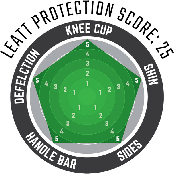 product variation LEATT Dual Axis Pro Black Knee & Shin Guard (502406079) image