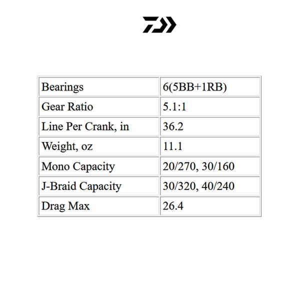 product variation LEGLT6000D image