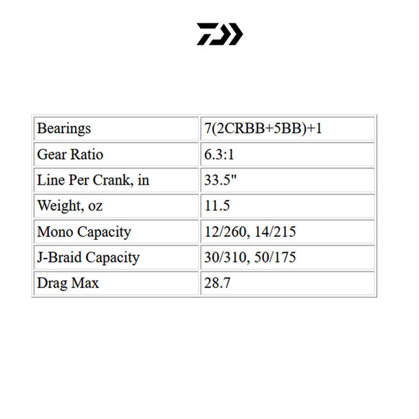 product variation TTU300H image
