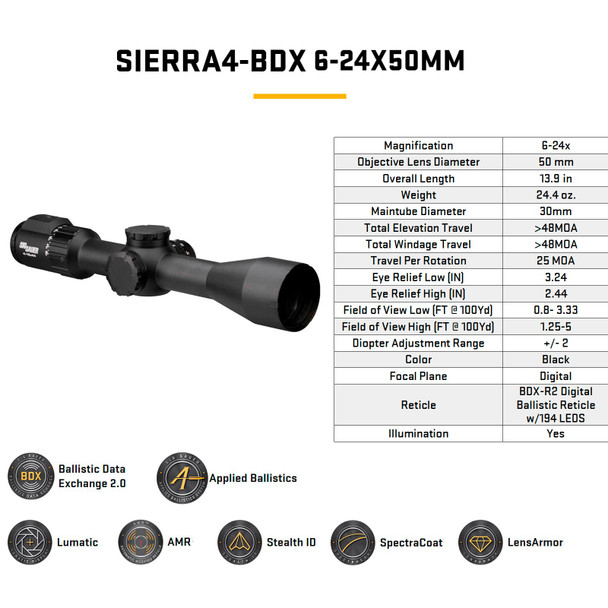 product variation SIG SAUER SIERRA4 BDX 6-24x50 30mm BDX-R2 Digital Ballistic Reticle Riflescope (SOSBDX46111) image