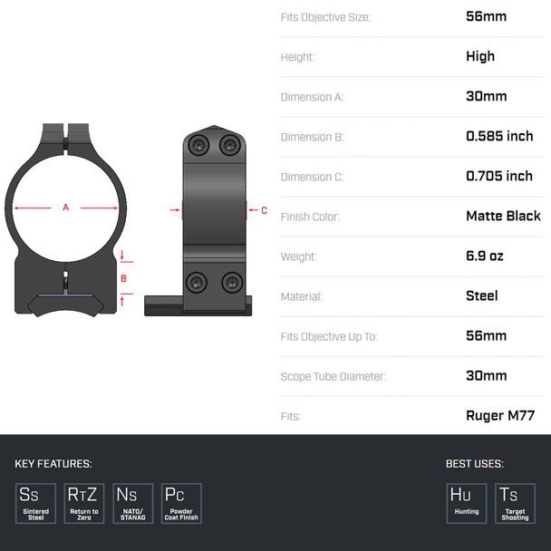 product variation WARNE Maxima PA Ruger M77-Hawkeye 30mm High Matte Rings (15R7M) image