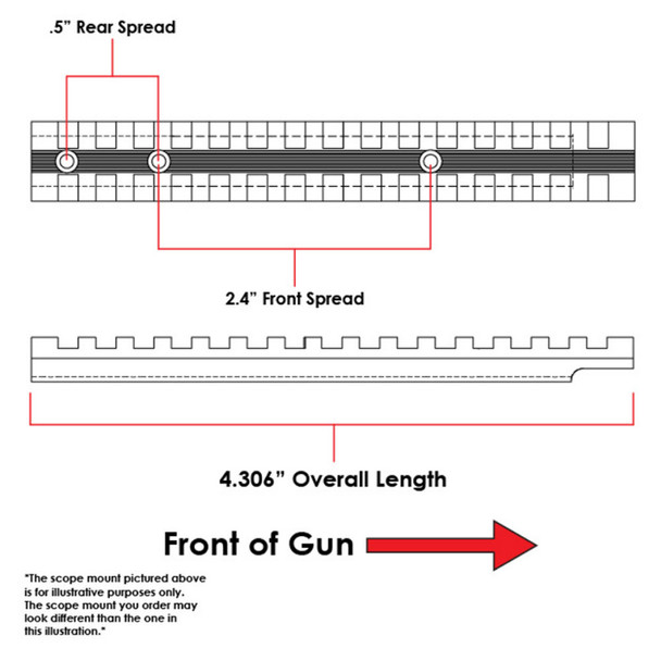 product variation EVOLUTION GUN WORKS Henry Big Boy Picatinny Rail Scope Mount (46300) image