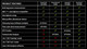 VELOCOMP AeroPod+ Aero Sensor and Power Meter (APPLUS)