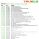 TRUGLO TFX Pro Adjustable Pro Orn Tritium/Fiber Optic Day/Night Sight Set for Glock(TG13GLAPC)