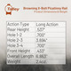 product variation TALLEY Picatinny Base for Browning X-Bolt 20 MOA Long Action with Anti-Cant Indicator (PLM735ACI) image
