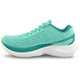 product variation Aqua/Lime image
