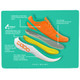 product variation Aqua/Lime image