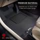 3D MAXPIDER Kagu Black All-Weather Floor Mats For BMW X5/X6 2014-2019 (L1BM05501509)