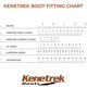 product variation KENETREK Bridger High Gray Hiking Boots (KE-75-H-GRY) image