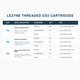 product variation LEZYNE 20g Threaded CO2 Bicycle Tire Inflation Cartridges, 5-Pack (1-C2-CRTDG-V120P5) image