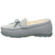 product variation Blue Fog image