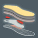 product variation PEDAG Viva Winter Insoles (19811) image