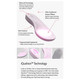 product variation Pink Perfect image