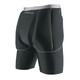 product variation SEIRUS Unisex Super Padded Black Shorts (5656.0.001) image