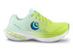 product variation Green/Blue image